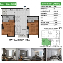 Thiết kế căn hộ A Thiết kế căn hộ A