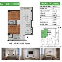 Thiết kế căn hộ D Thiết kế căn hộ D