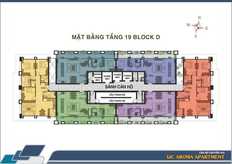 Tầng điển hình