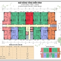 Tầng điển hình Tầng điển hình