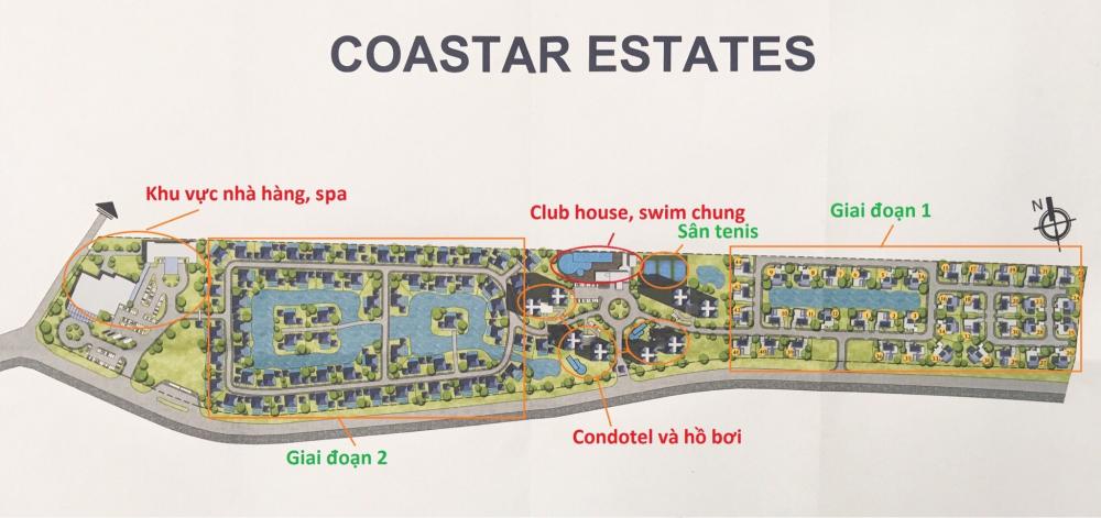 Coastar Estates
