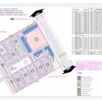 KDC thương mại Phước Thái