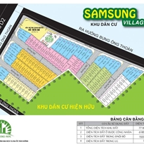 Samsung Village Samsung Village