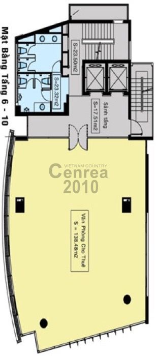 Tầng điển hình