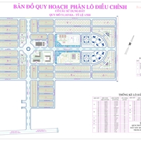 Quy hoạch chi tiết Quy hoạch chi tiết