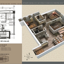 Thiết kế căn hộ 3605