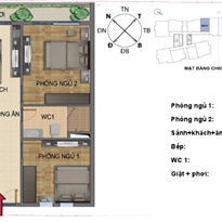 Thiết kế căn hộ 02 Thiết kế căn hộ 02