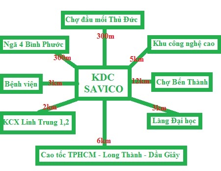 KDC Savico Hiệp Bình Phước - Tam Bình