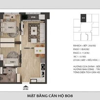 Thiết kế căn hộ BO8 Thiết kế căn hộ BO8
