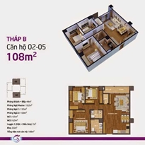 Thiết kế căn hộ 02-05 Thiết kế căn hộ 02-05