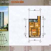 Thiết kế căn hộ 08 Thiết kế căn hộ 08