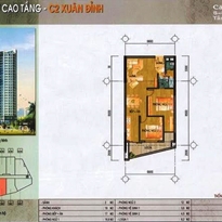 Thiết kế căn hộ 06 Thiết kế căn hộ 06