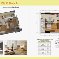 Thiết kế căn hộ 19A, 20A, 21A Thiết kế căn hộ 19A, 20A, 21A