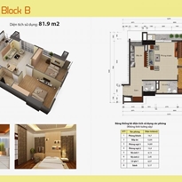 Thiết kế căn hộ 2B Thiết kế căn hộ 2B