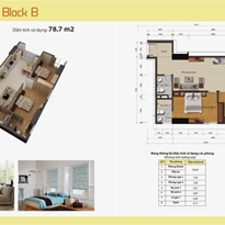 Thiết kế căn hộ 19B Thiết kế căn hộ 19B