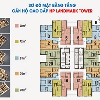 Tầng điển hình Tầng điển hình