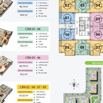 Tầng điển hình Tầng điển hình