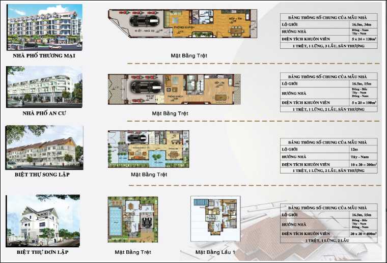 Nhà phố Everluck Residence