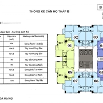 Mặt bằng tháp B