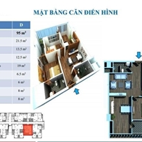 Thiết kế căn hộ D Thiết kế căn hộ D