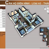 Thiết kế căn hộ A3