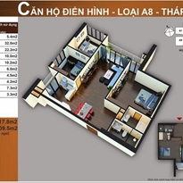 Thiết kế căn hộ A8