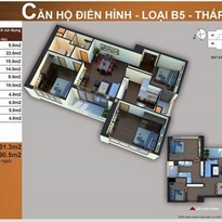 Thiết kế căn hộ B5