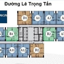 Tầng điển hình Tầng điển hình