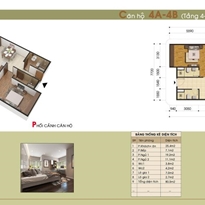 Thiết kế căn hộ 4A-4B Thiết kế căn hộ 4A-4B
