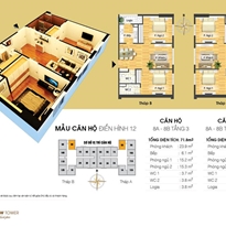 Thiết kế căn hộ 8A-8B Thiết kế căn hộ 8A-8B