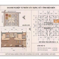 Thiết kế căn hộ 10