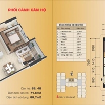 Thiết kế căn hộ 4B