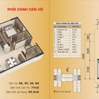 Thiết kế căn hộ 6C, 5C, 5A, 6A