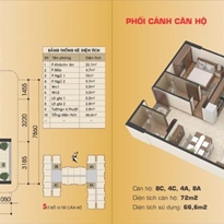 Thiết kế căn hộ 8C, 4C,4A, 8A