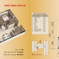 Thiết kế căn hộ 7B