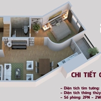 Thiết kế căn hộ 03 Thiết kế căn hộ 03