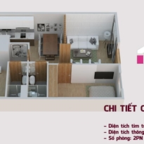 Thiết kế căn hộ 05 Thiết kế căn hộ 05