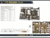 Thiết kế căn hộ B8 | Giá: 34 triệu/m² | DT: 85m²