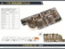 Thiết kế căn hộ B6 | Giá: 34 triệu/m² | DT: 126m²
