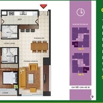 Thiết kế căn hộ B1 Thiết kế căn hộ B1