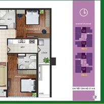 Thiết kế căn hộ C1 A -B Thiết kế căn hộ C1 A -B