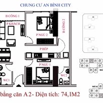 Thiết kế căn hộ A2