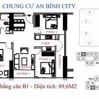 Thiết kế căn hộ B1