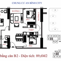 Thiết kế căn hộ B2