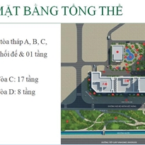 Eco City Việt Hưng Eco City Việt Hưng