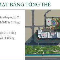 Eco City Việt Hưng