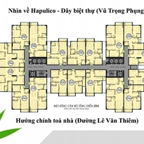 Tầng điển hình