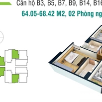 Thiết kế căn hộ B3, B5, B7, B9, B14, B16, B18, B20