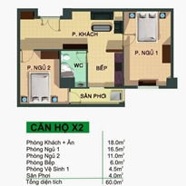Thiết kế căn hộ X2 Thiết kế căn hộ X2