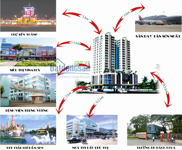Lữ Gia Plaza